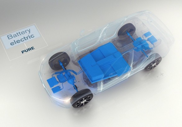 Volvo берет курс на электрификацию