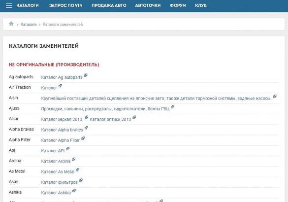 Тест онлайн-магазинов запасных частей: «ЕвроАвто», Exist.ru, Emex, «Сигма Партс» и «Карвильшоп»