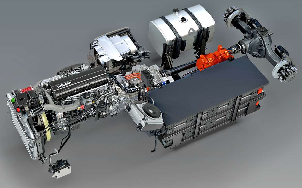 Обзор международной выставки коммерческого транспорта IAA 2018: дизель уступает место электричеству