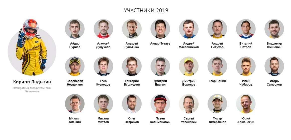 «Рождественская гонка чемпионов 2019»: лучшие пилоты России на одной арене