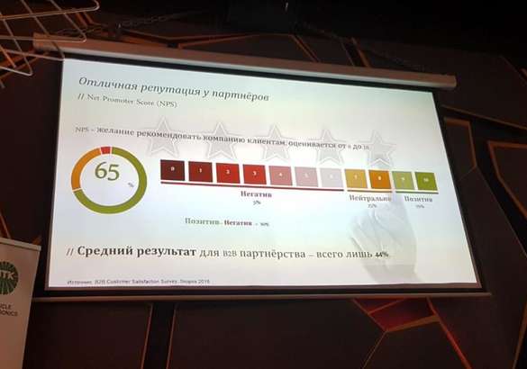 Опираясь на репутацию: NGK запускает новую линейку датчиков