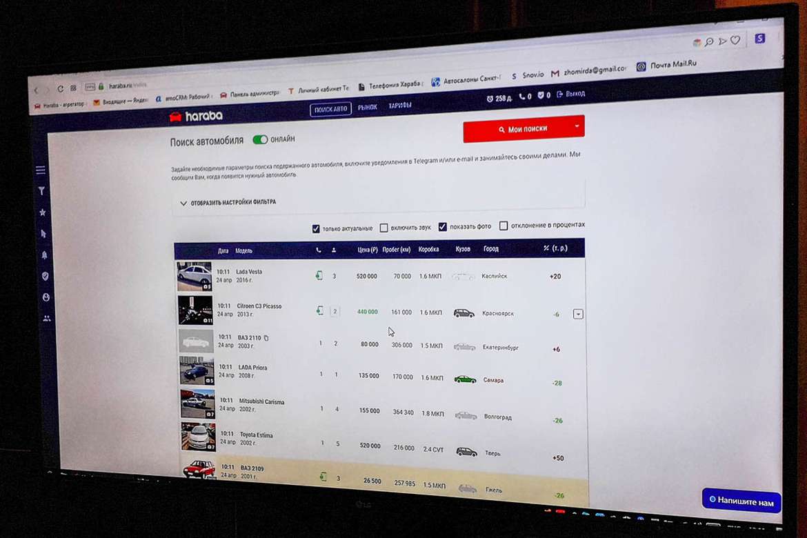 Конференция Used Cars Forum. Передел рынка подержанных автомобилей: дилеры против перекупщиков