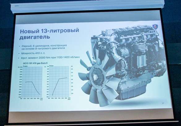 Премьера и экспресс-тест Scania CNG: газ в приоритете