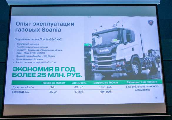 Премьера и экспресс-тест Scania CNG: газ в приоритете