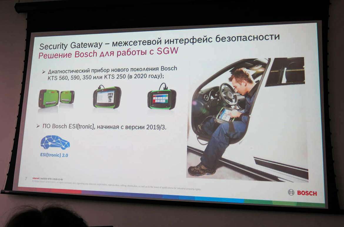 Переход в онлайн: Bosch подвел итоги года в России