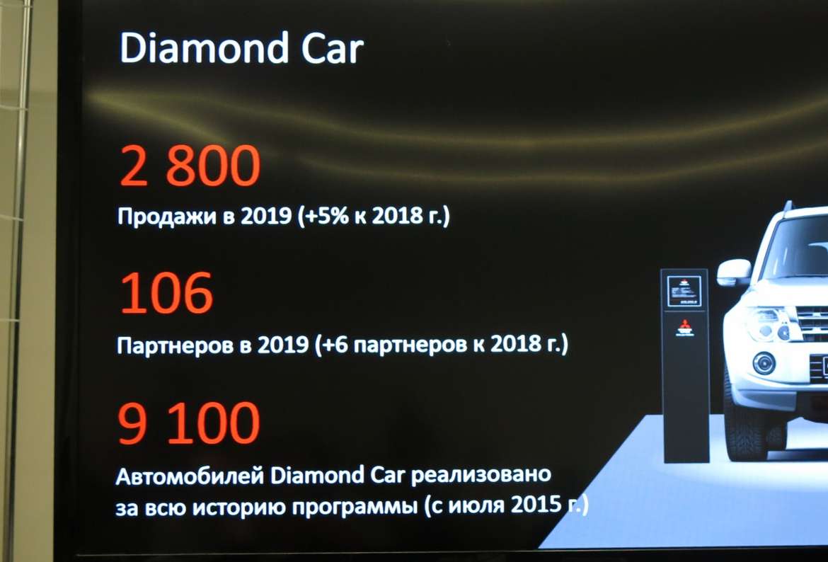 «Двойной удар утилизационного сбора приведет к снижению рынка»: Mitsubishi о прогнозах на 2020-й год