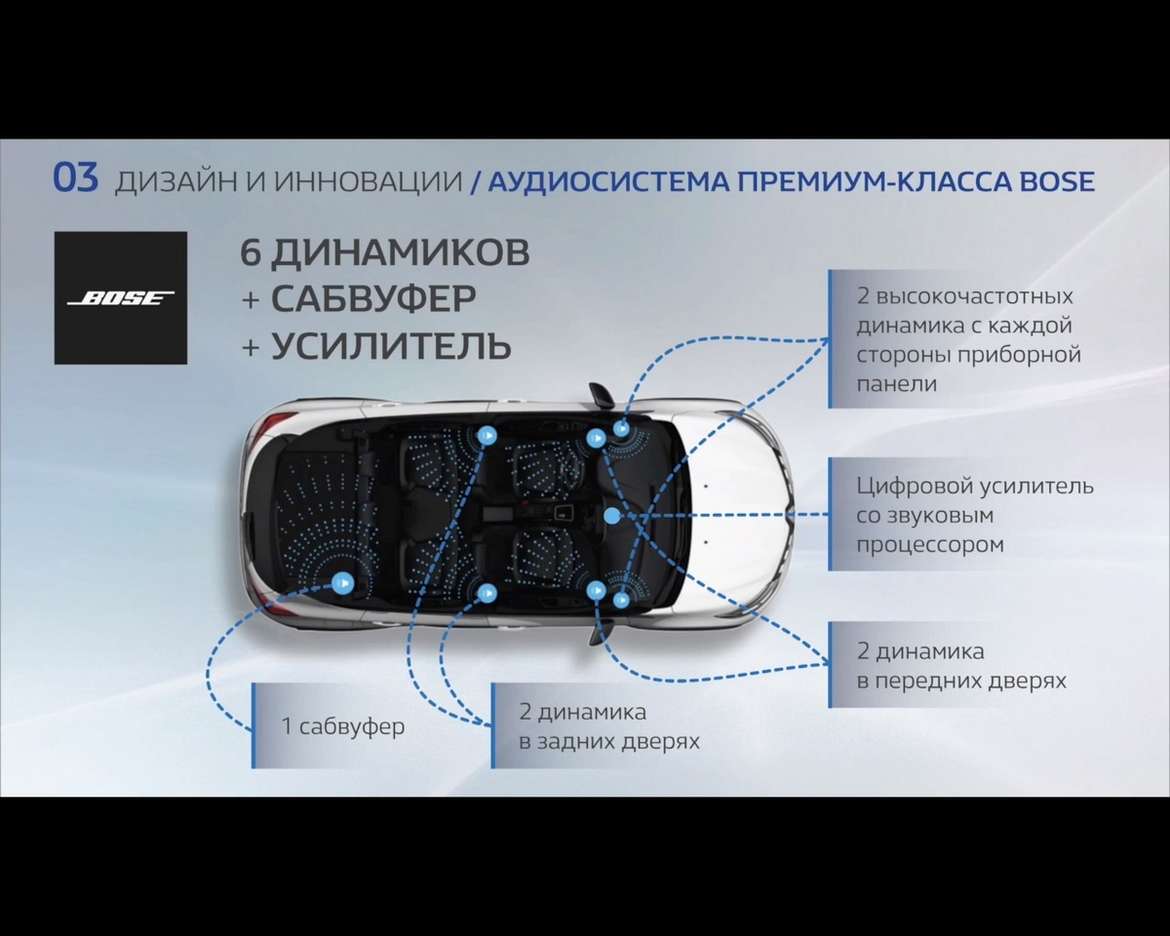 Renault представил новый Kaptur: немецкий мотор и новая платформа