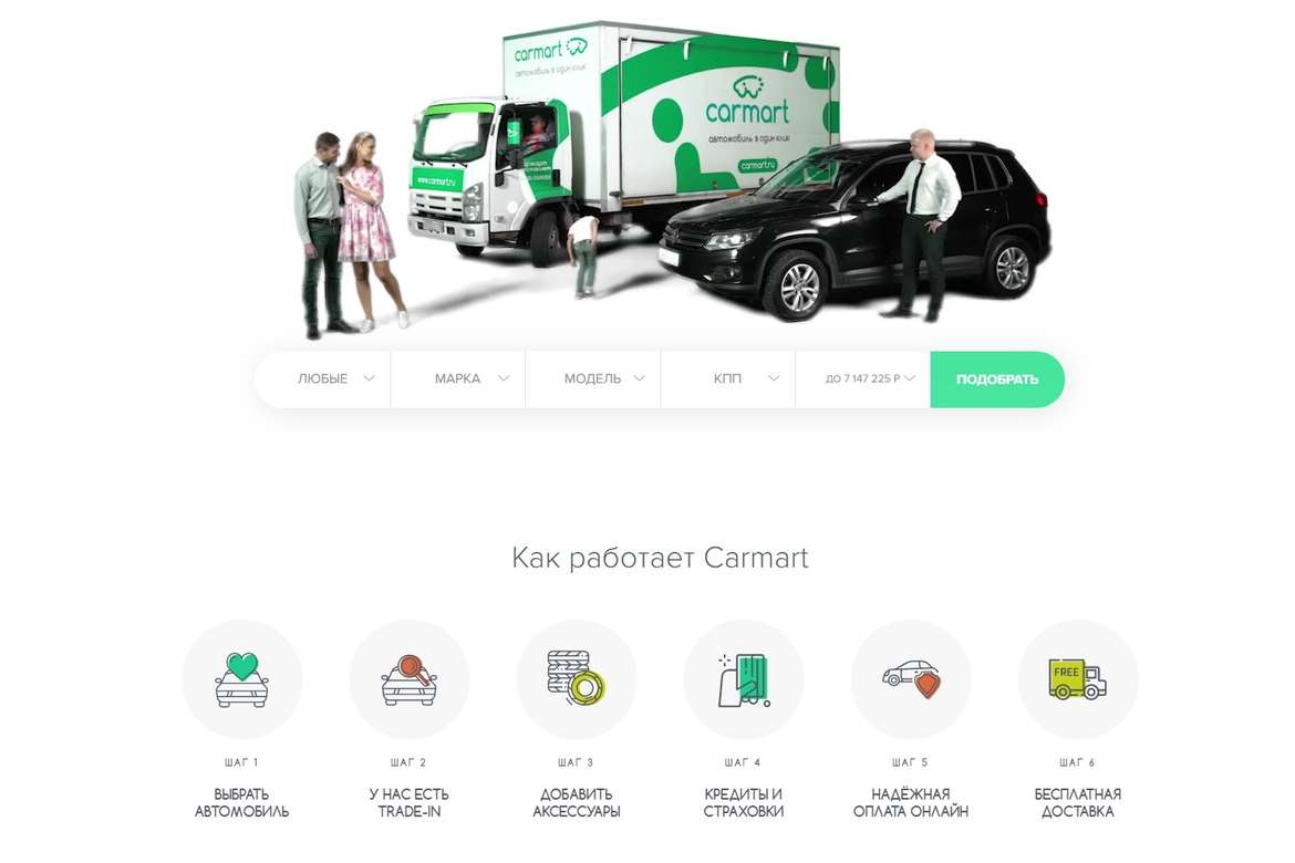Время интернет-продаж автомобилей пришло: директор по развитию автохолдинга «Максимум» о перезапуске онлайн-дилера Carmart