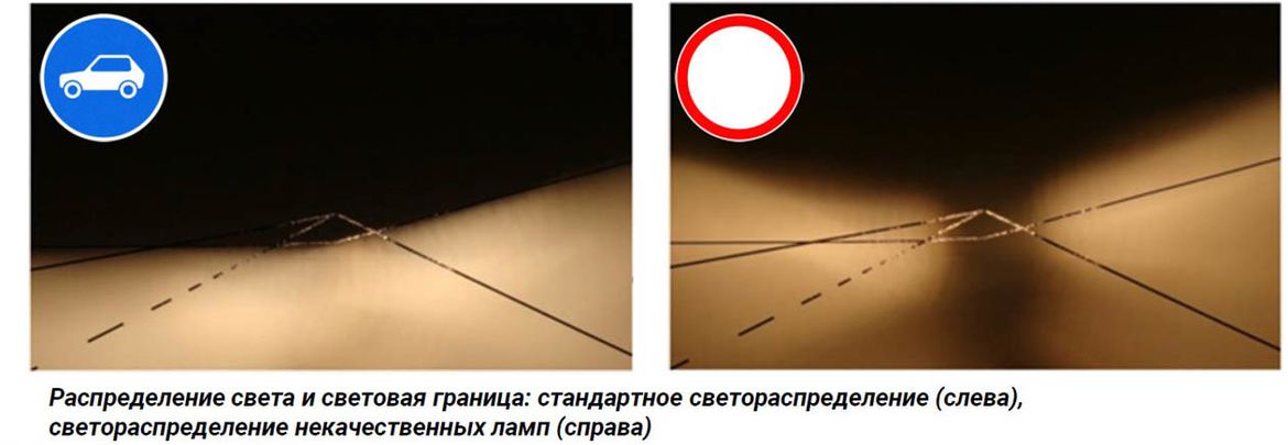 «Экономия на запчастях ведет к риску для жизни»: Osram о проблемах контрафакта