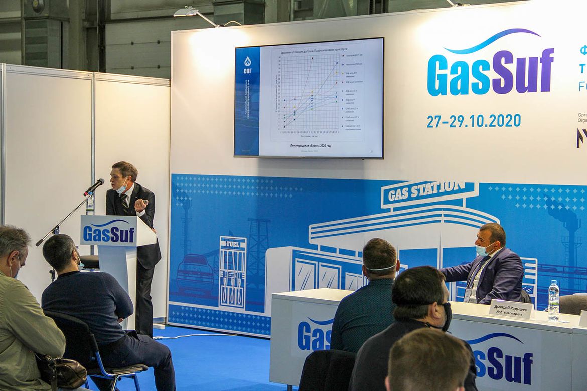 Выставка GasSuf 2020: компрессия...