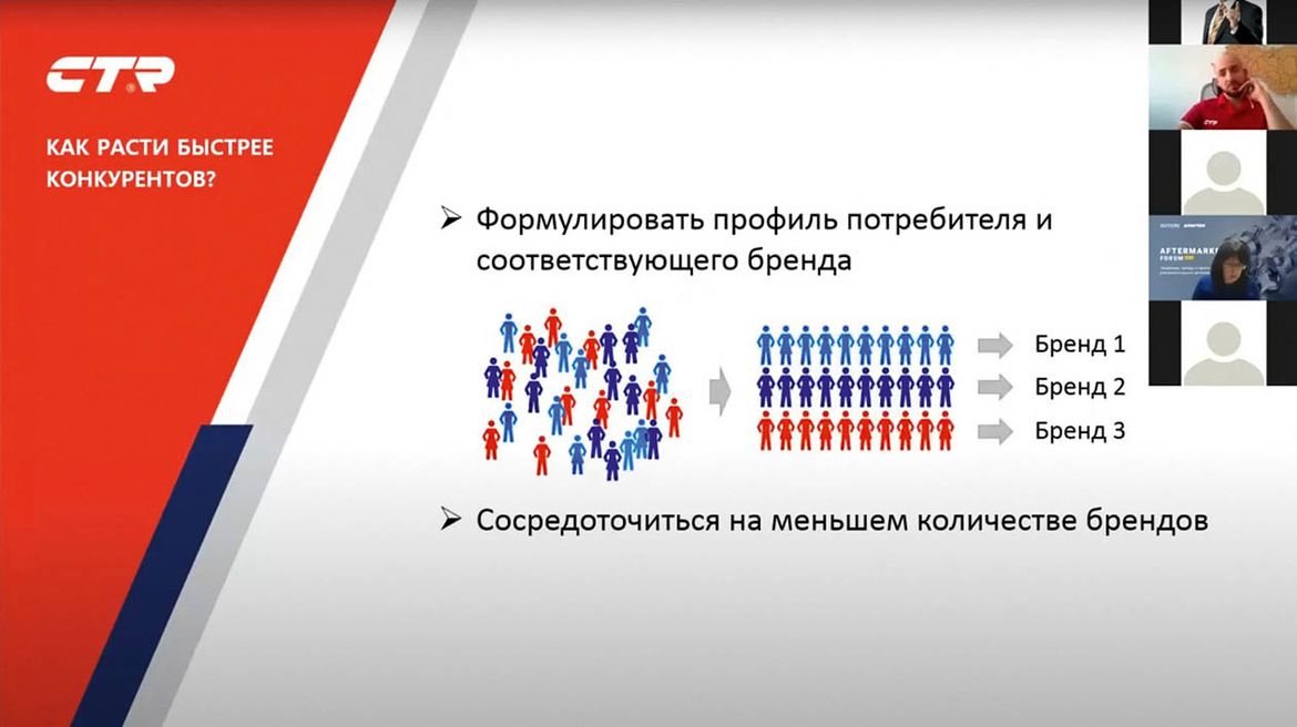 «Индустрию сегмента aftermarket ждет перестройка»: производители компонентов о перспективах работы отрасли в ближайшем будущем