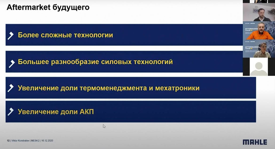 «Индустрию сегмента aftermarket ждет перестройка»: производители компонентов о перспективах работы отрасли в ближайшем будущем