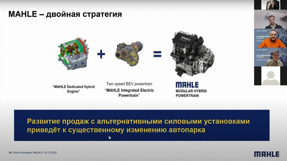 «Индустрию сегмента aftermarket ждет перестройка»: производители компонентов о перспективах работы отрасли в ближайшем будущем