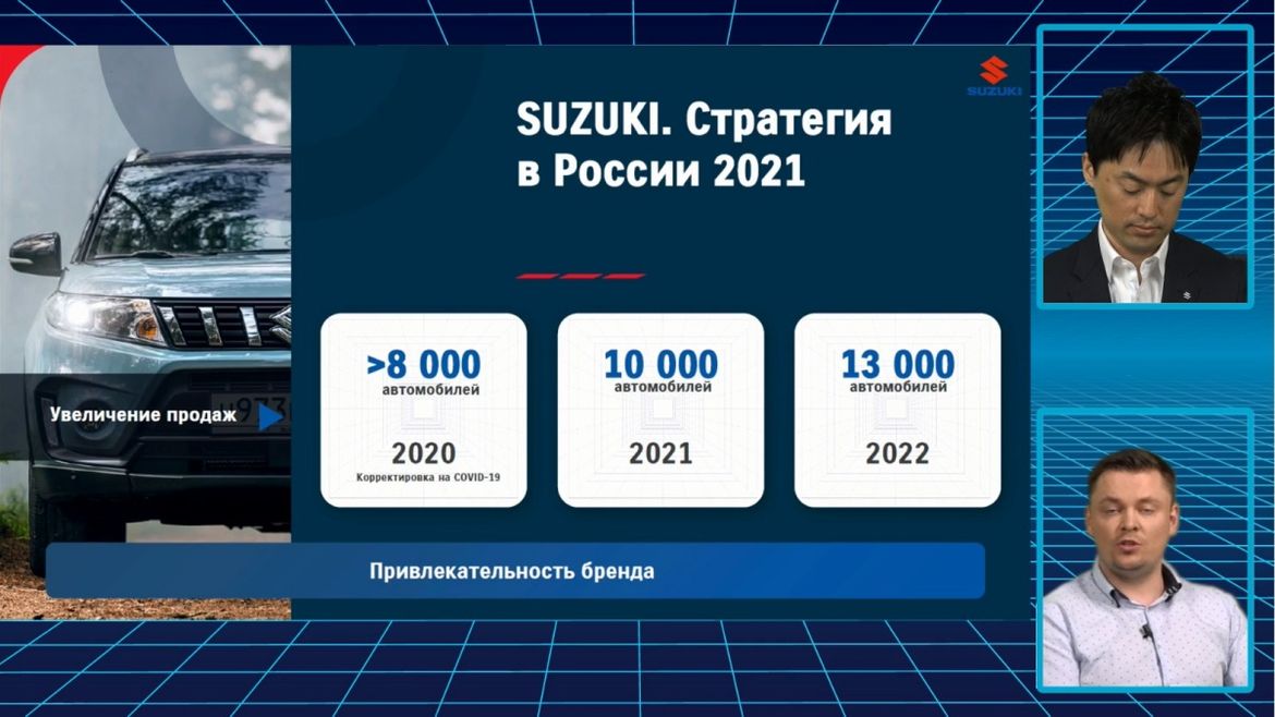 Suzuki обнародовала стратегию развития в России