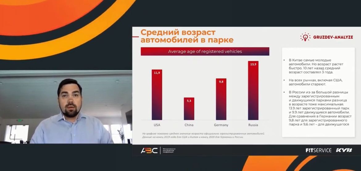 Международная конференция автосервисного бизнеса: «Дефицит квалифицированных специалистов грозит кадровой ямой»