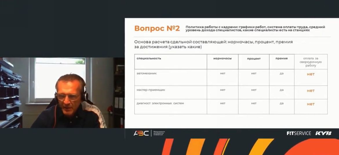 Международная конференция автосервисного бизнеса: «Дефицит квалифицированных специалистов грозит кадровой ямой»