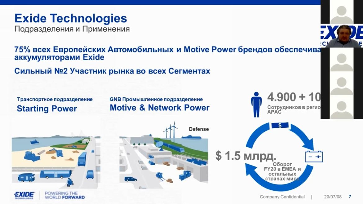 Онлайн-форум Auto3N: тенденции и тренды российского рынка автокомпонентов для коммерческого транспорта