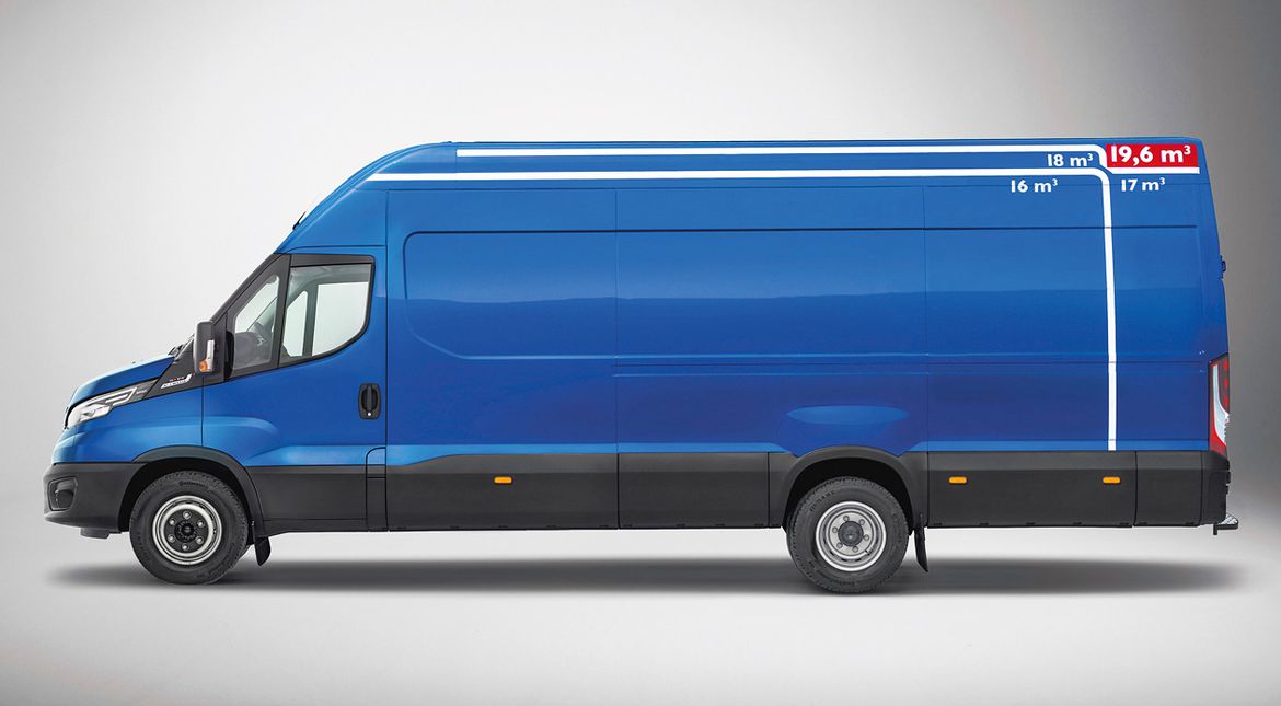 Iveco Daily 2021: новые перспективы для бизнеса