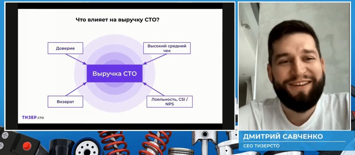 «Это абсурдная ситуация, когда клиент не позволяет сервису заработать»: участники рынка о перспективах развития отрасли на конференции «Автосервис-2021»