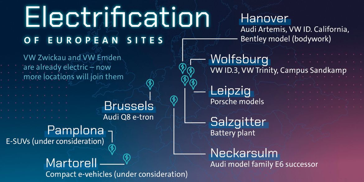 Обратной дороги нет: Volkswagen утвердил программу массового перехода на электромобили
