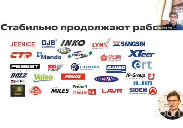 Российский рынок послепродажного обслуживания в 2022 году: рост цен, уход брендов и дефицит запчастей