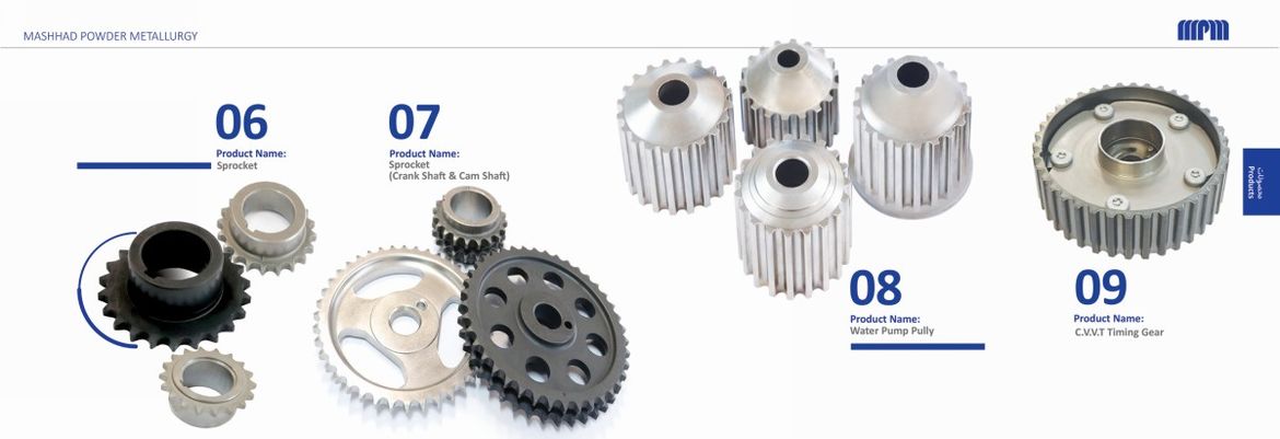 Mashhad Powder Metallurgy Company в России