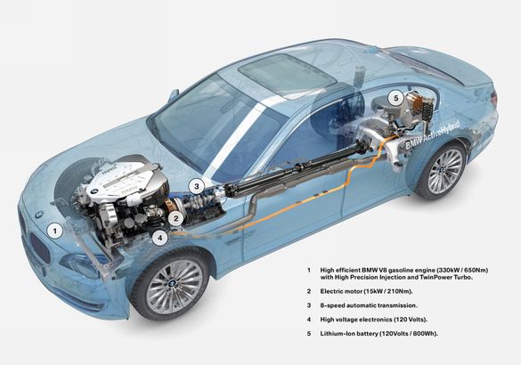 ZF сообщил о выпуске двухмиллионного электродвигателя
