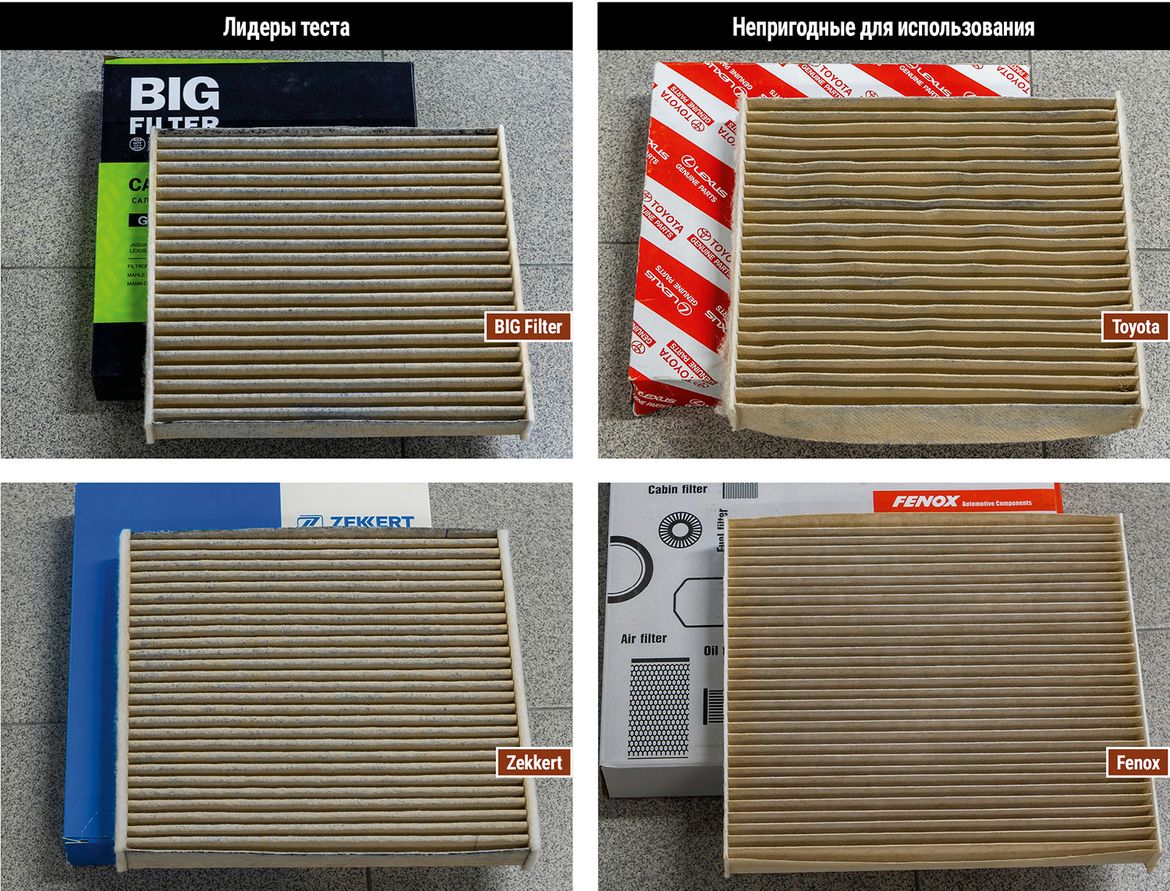 Большой тест салонных фильтров для Toyota: оригинал Toyota, MANN Filter, BIG Filter, Mando, Lucas Filters, Corteco, Sakura, Fenox, Metaco, Parts-Mall, Stellox, Tatsumi, TSN, Zekkert, Filtron