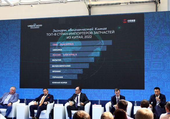 Рынок послепродажного обслуживания в РФ: можно ли его «убить» и стал ли он сильнее?