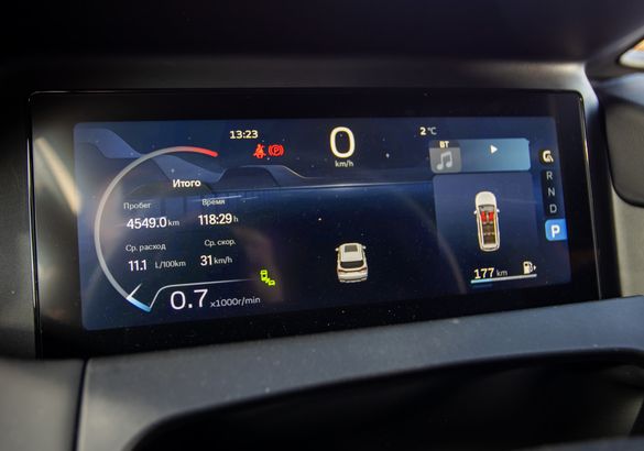 Тест-драйв Geely Okavango: «Спускаясь к великой реке...»