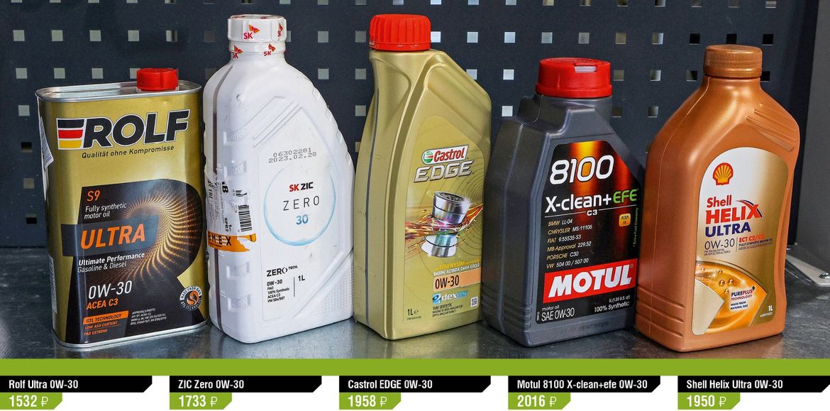 Экстрим по-русски: какие автомасла выдержали испытание сибирскими морозами?