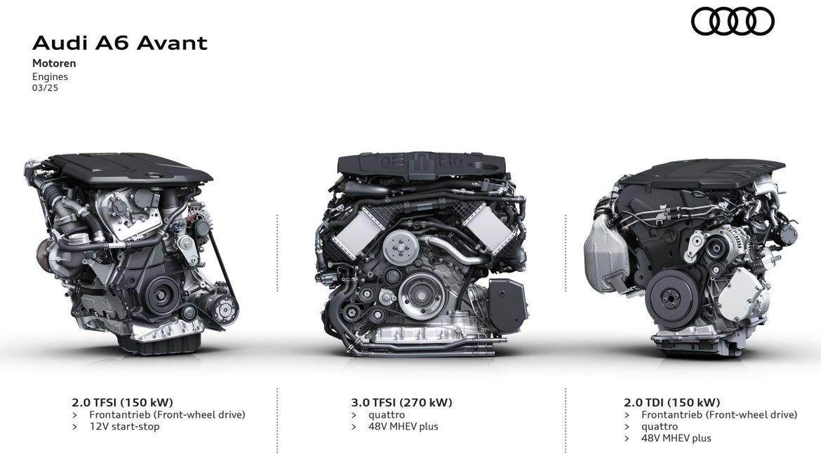 Audi представила новый A6 Avant