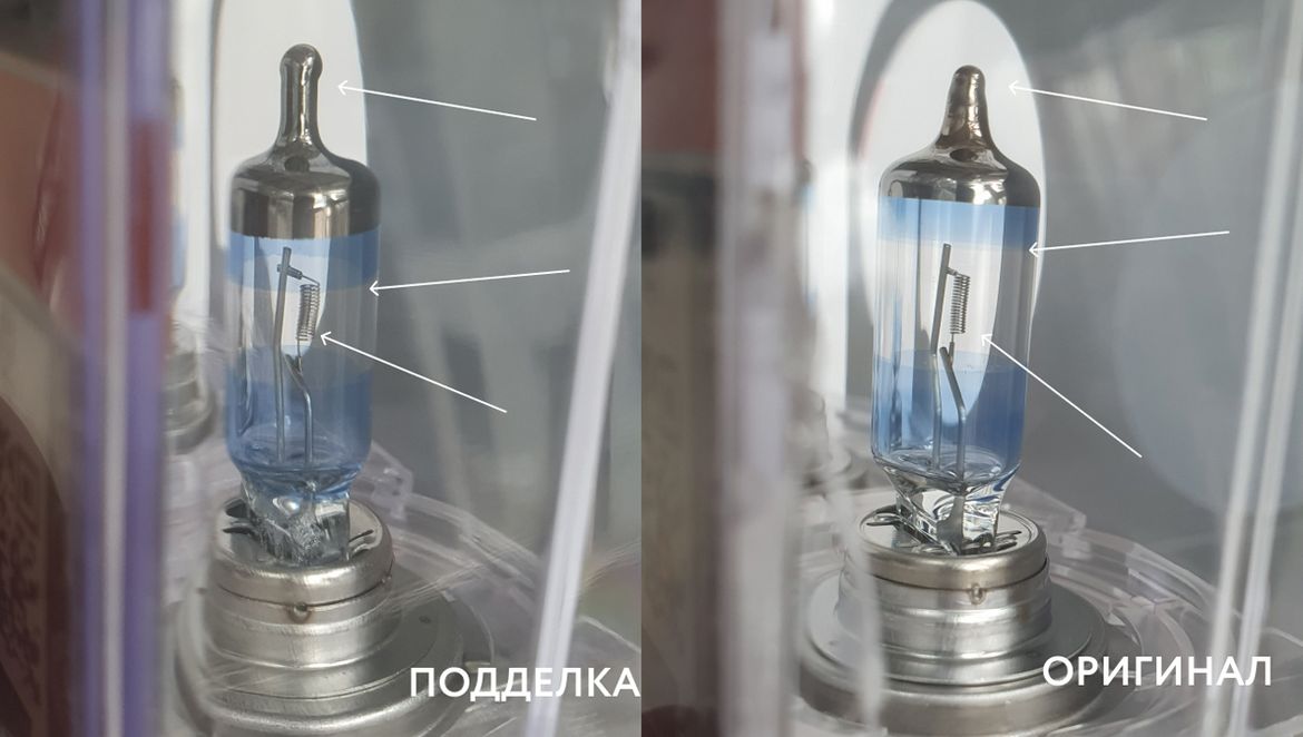 Контрафакт на российском рынке автокомпонентов: угрозы и пути решения