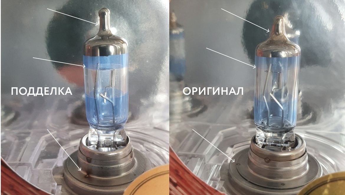 Контрафакт на российском рынке автокомпонентов: угрозы и пути решения