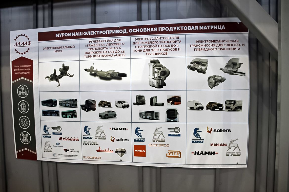 Как делают портальные электромосты? Выясняем на примере завода в Муроме