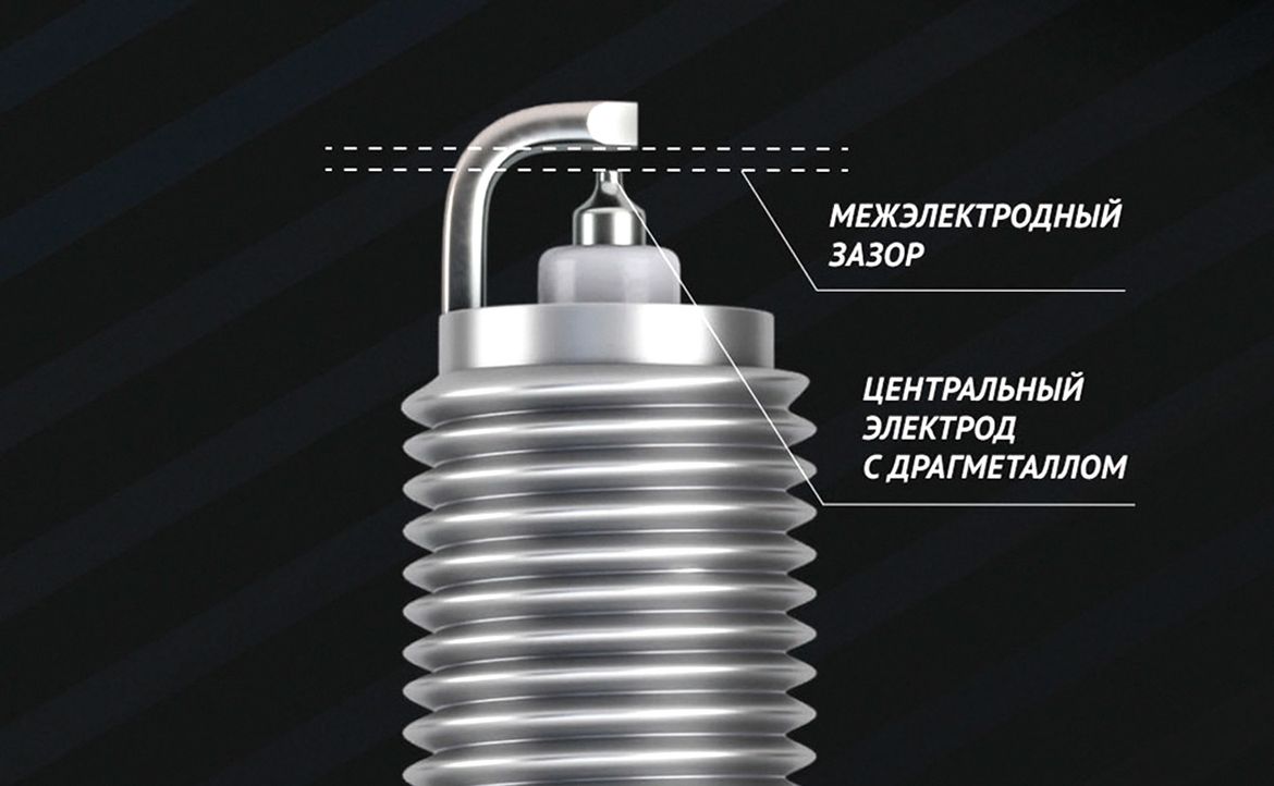 Драгоценные электроды. Материалы и сплавы, применяемые в современных свечах зажигания