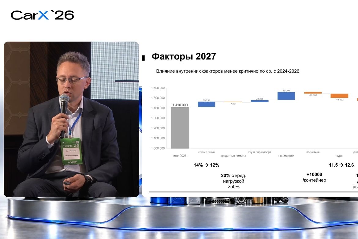 «Если драматизировать, то всё зависит не от нас»: «Автотор», Geely, Haval, Tenet и другие о работе в РФ
