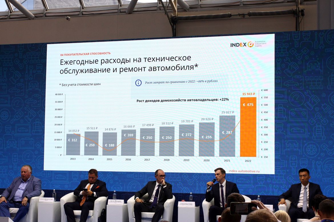 Контрафактные и поддельные запчасти: большинство автовладельцев отличить их не могут