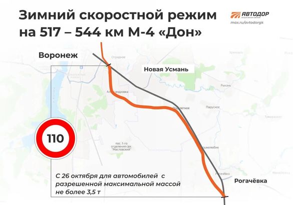 «Автодор» вводит зимний скоростной режим на двух трассах