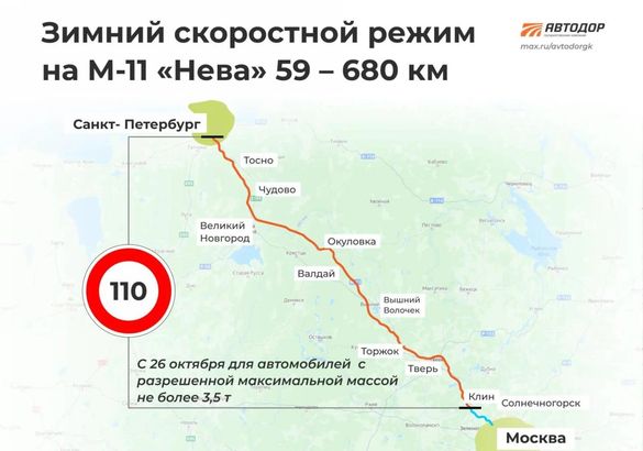 «Автодор» вводит зимний скоростной режим на двух трассах