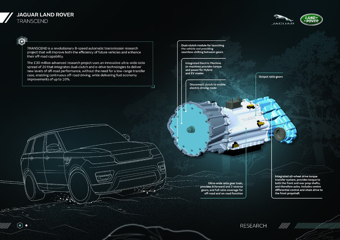 Jaguar Land Rover разработал новые двигатели и трансмиссию
