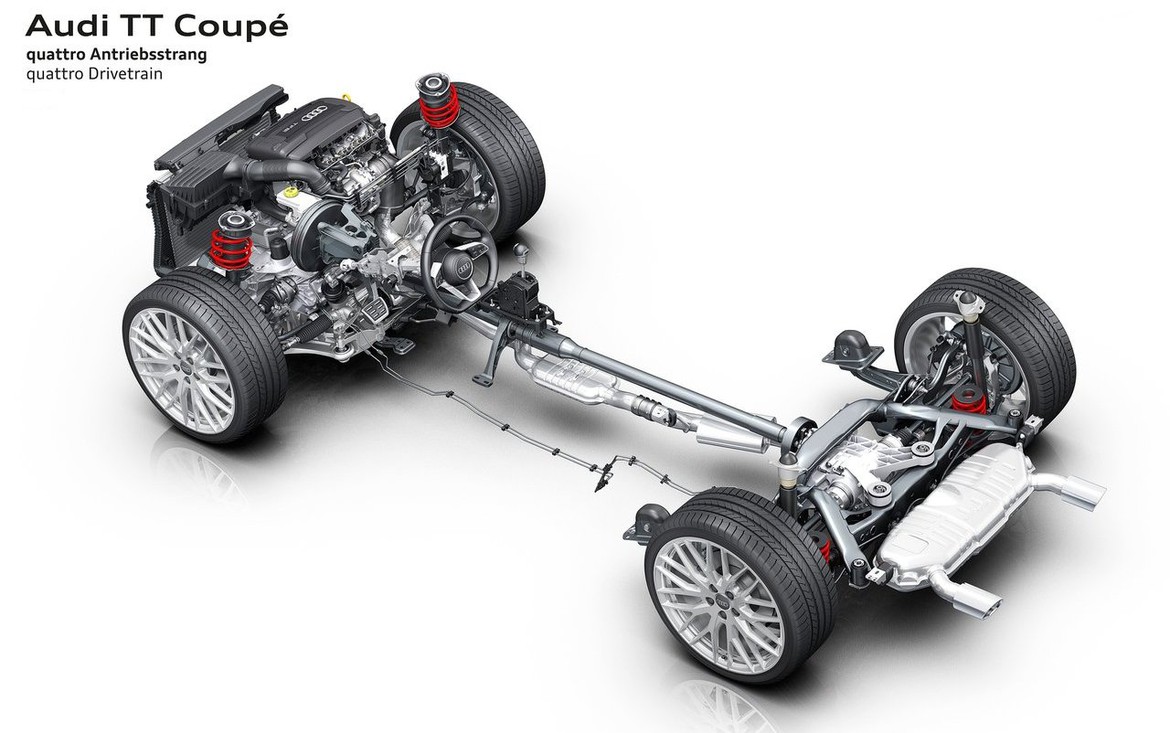 Audi TT получил полноприводную дизельную версию