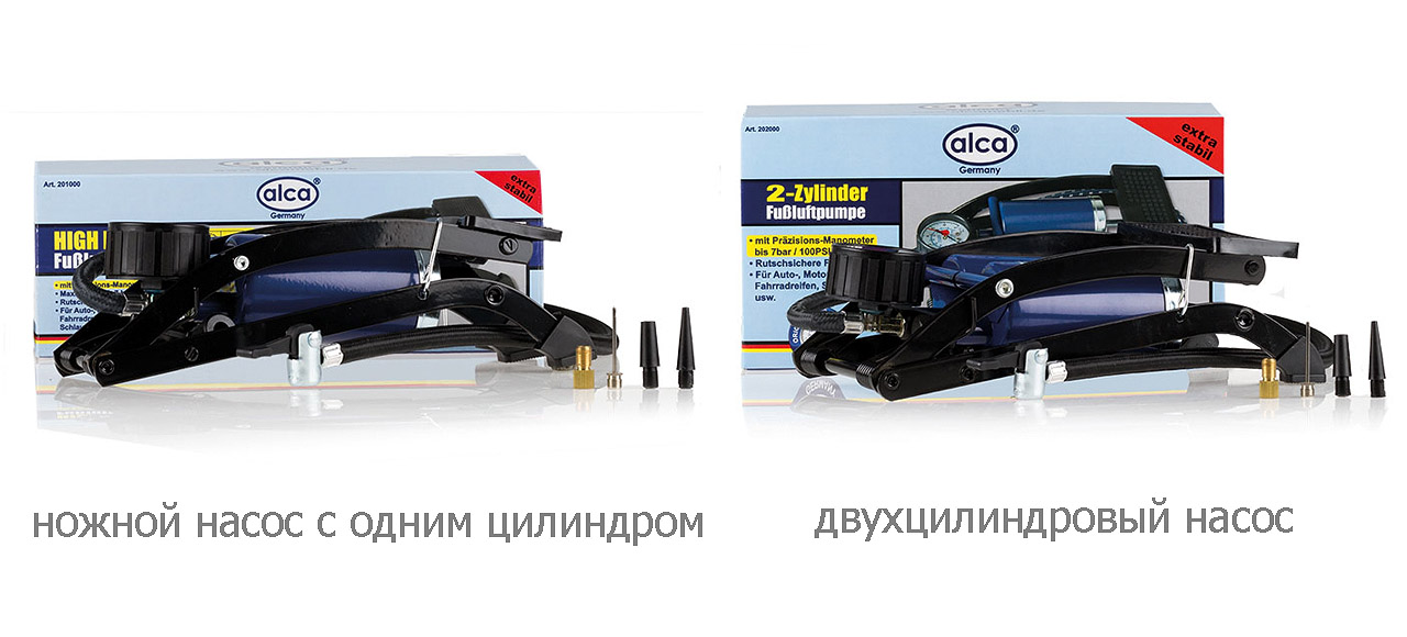 Работа над ошибками