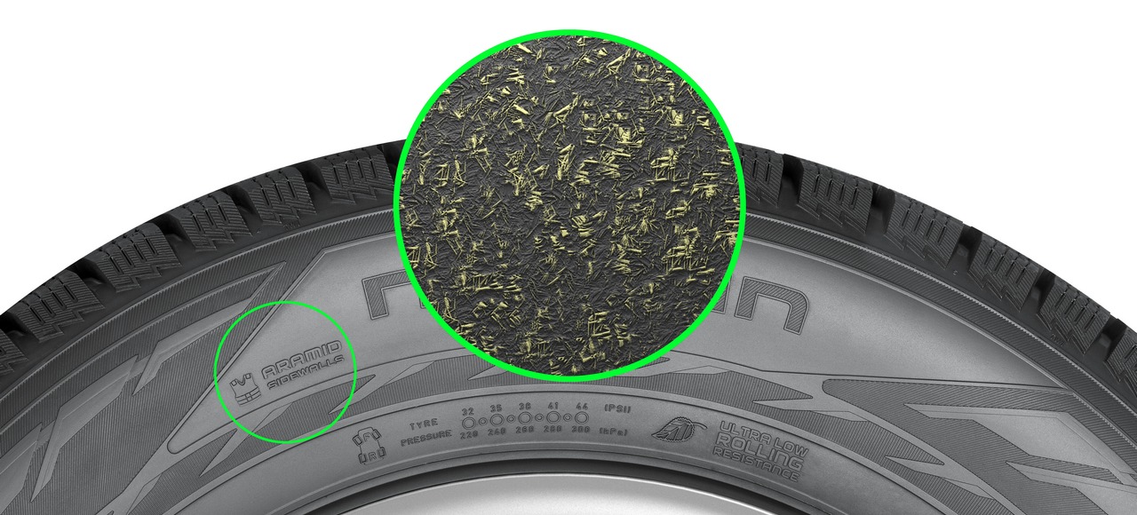 Nokian Tyres расширяет применение арамидных боковин