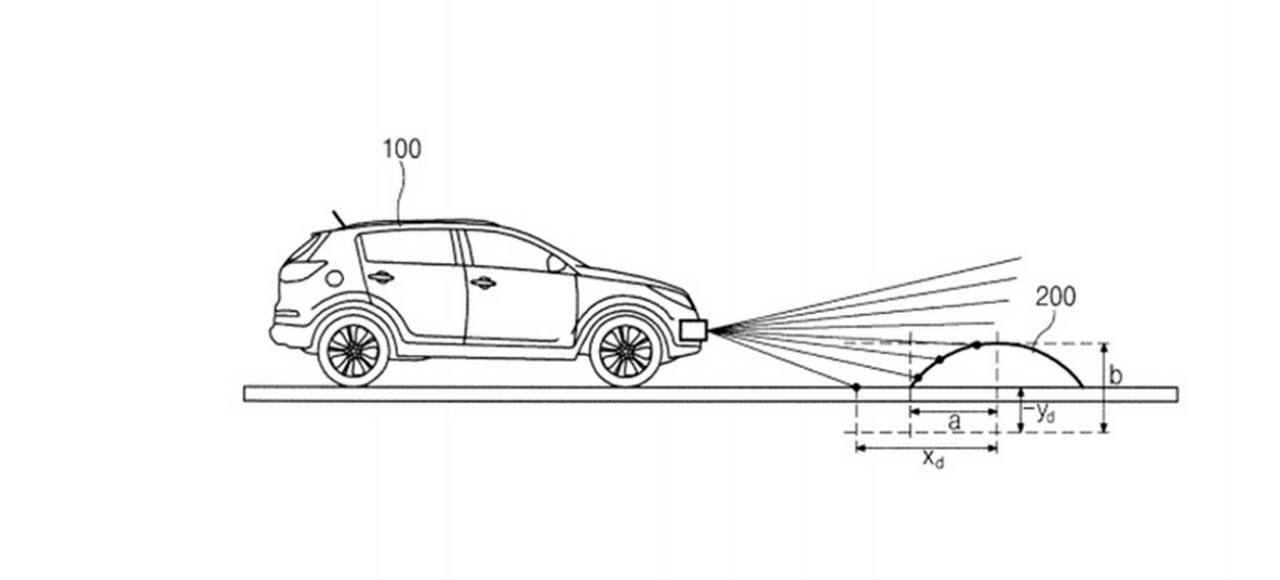 Автомобили Hyundai и Kia смогут распознавать «лежачих полицейских»
