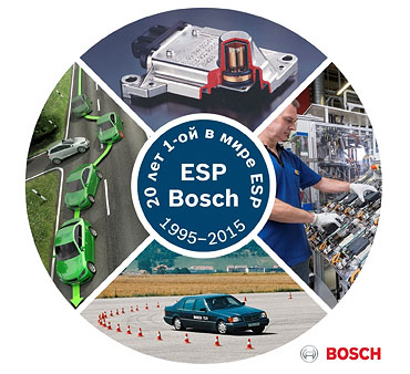 ESP спасает жизни 20 лет!