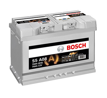 BOSCH  меняет дизайн