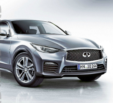 Появилась первая информация о серийном Infiniti QX30