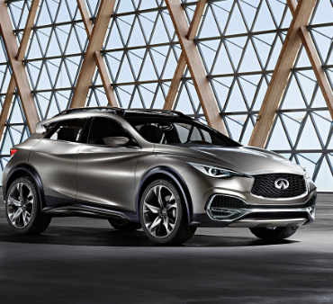 Женева 2015: раскрыт Infiniti QX30
