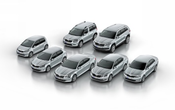 Skoda скидывает цены на автомобили